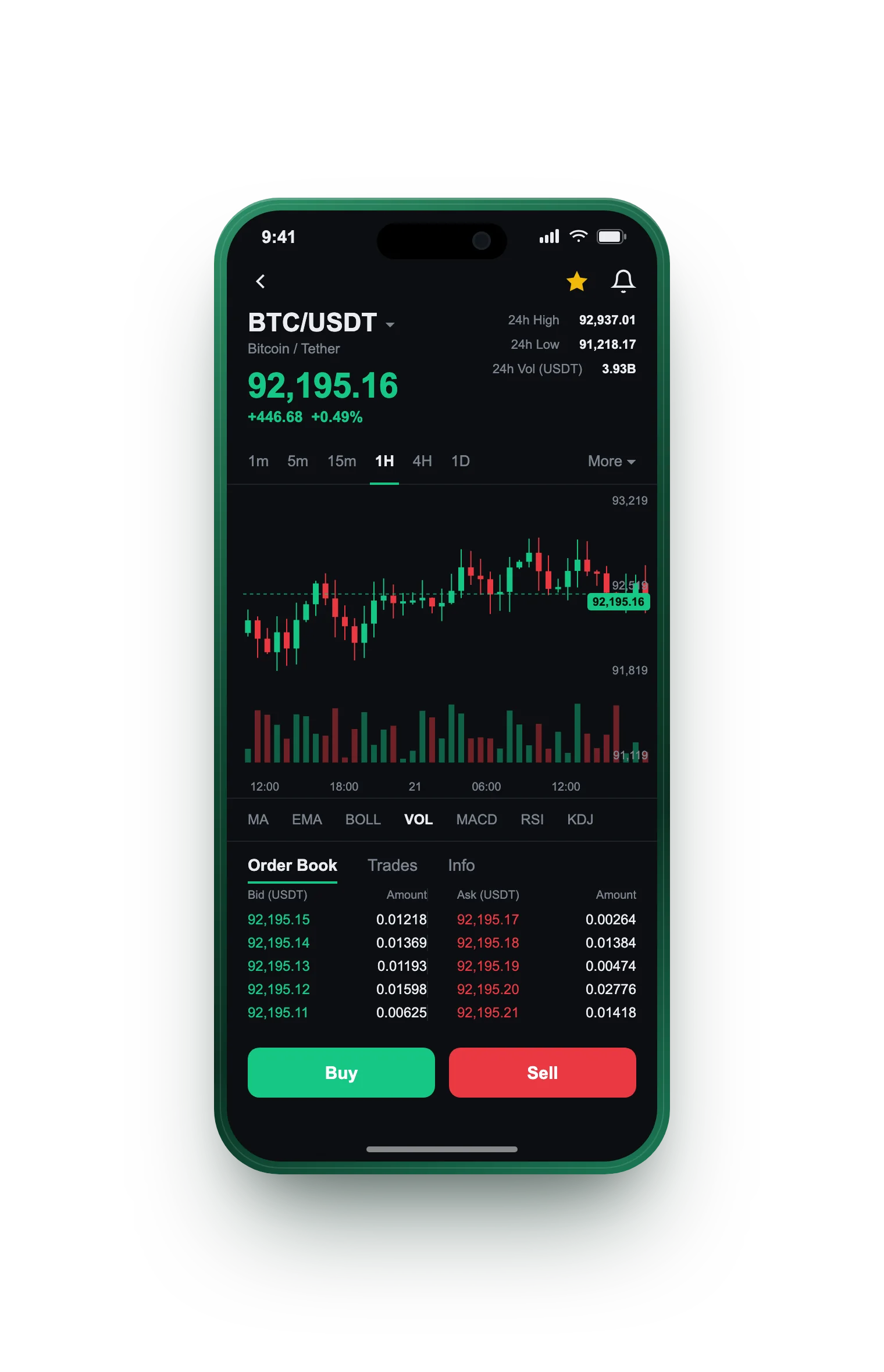 Pluris A — BTC/USDT live candlestick chart, order book and one-tap Buy/Sell on mobile